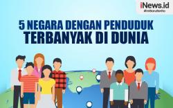 Infografis 5 Negara dengan Penduduk Terbanyak di Dunia