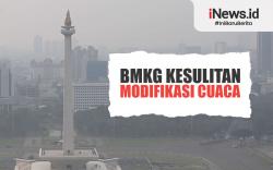 Infografis BMKG Kesulitan Modifikasi Cuaca Atasi Polusi Jakarta