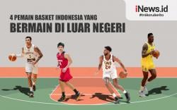 Infografis 4 Pemain Basket Indonesia yang Bermain di Luar Negeri