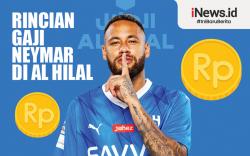 Infografis Rincian Gaji Neymar di Al Hilal