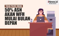 Infografis Tekan Polusi Udara, 50% ASN Akan WFH Mulai Bulan Depan 