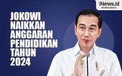 Infografis Jokowi Naikkan Anggaran Pendidikan Tahun 2024
