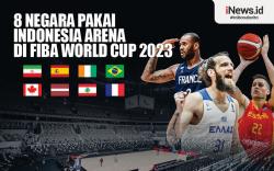 Infografis 8 Negara Pakai Indonesia Arena di FIBA World Cup 2023