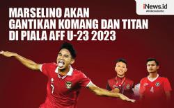 Infografis Marselino akan Gantikan Komang dan Titan  di Piala AFF U-23 2023
