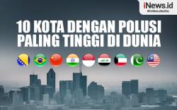 Infografis 10 Kota dengan Polusi Paling Tinggi di Dunia