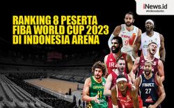 Infografis Ranking 8 Peserta FIBA World Cup 2023 di Indonesia Arena