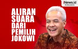 Infografis Ganjar Pranowo Raih Aliran Suara Terbanyak Pemilih Jokowi