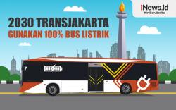 Infografis 2030 Transjakarta Gunakan 100% Bus Listrik