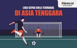 Infografis Liga Sepak Bola Termahal di Asia Tenggara