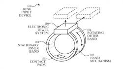 Apple Ingin Bikin Cincin Canggih, Bisa Mengendalikan Perangkat Pintar Lain