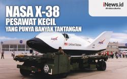 Infografis NASA X-38, Pesawat Kecil yang Punya Banyak Tantangan