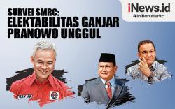 Infografis Survei SMRC: Elektabilitas Ganjar Pranowo Unggul