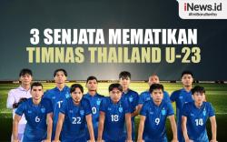 Infografis 3 Senjata Mematikan Timnas Thailand U-23