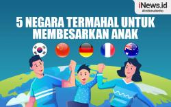 Infografis 5 Negara Termahal untuk Membesarkan Anak