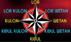 Arti Arah Mata Angin dalam Bahasa Jawa, Pahami Makna dan Filosofinya Agar Tak Tersesat <