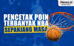 Infografis Daftar Pencetak Poin Terbanyak NBA Sepanjang Masa