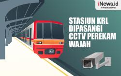 Infografis Stasiun KRL Dipasangi CCTV Perekam Wajah