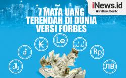 Infografis 7 Mata Uang Terendah di Dunia