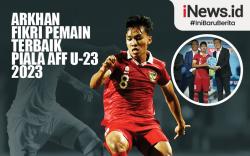 Infografis Arkhan Fikri Pemain Terbaik Piala AFF U-23 2023