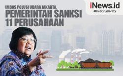 Infografis Imbas Polusi Jakarta, Pemerintah Sanksi 11 Perusahaan
