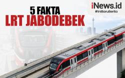 Infografis Lima Fakta LRT Jabodebek