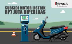 Infografis Subsidi Motor Listrik Rp7 Juta Diperluas
