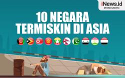 Infografis 10 Negara Termiskin di Asia