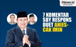 Infografis 7 Komentar SBY Respons Duet Anies-Cak Imin