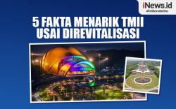 Infografis 5 Fakta Menarik TMII usai Direvitalisasi