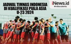 Infografis Jadwal Timnas Indonesia di Kualifikasi Piala Asia U-23 2024