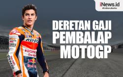 Infografis Deretan Gaji Pembalap MotoGP