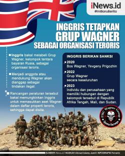 Infografis Inggris Tetapkan Grup Wagner sebagai Organisasi Teroris