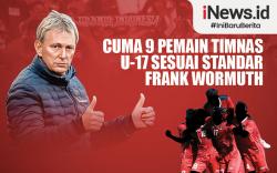 Infografis Cuma 9 Pemain Timnas U-17 Sesuai Standar Frank Wormuth
