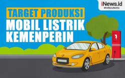 Infografis Target Produksi Mobil Listrik Kemenperin