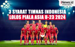 Infografis 3 Syarat Timnas Indonesia Lolos Piala Asia U-23 2024
