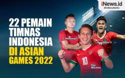 Infografis 22 Pemain Timnas Indonesia di Asian Games 2022