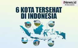 Infografis 6 Kota Tersehat di Indonesia