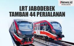 Infografis LRT Jabodebek Tambah 44 Perjalanan