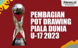 Infografis Pembagian Pot Drawing Piala Dunia U-17 2023