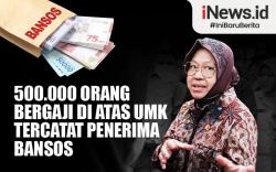 Infografis 500.000 Orang Bergaji di Atas UMK Tercatat Penerima Bansos