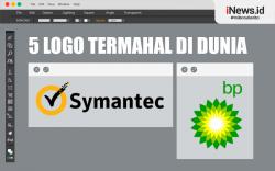 Infografis 5 Logo Termahal di Dunia