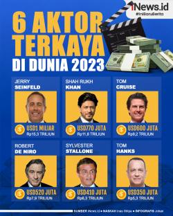Infografis Deretan Aktor Terkaya di Dunia 2023