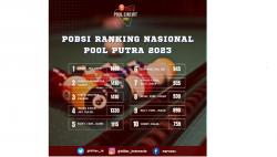 Persaingan Ranking Nasional Makin Sengit! Siapa Pebiliar Nomor Satu di Indonesia?