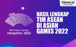 Infografis Hasil Lengkap Tim ASEAN di Asian Games 2022