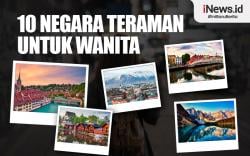 Infografis 10 Negara Teraman untuk Wanita