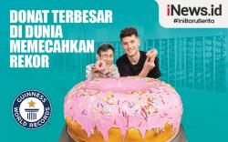 Infografis Donat Terbesar di Dunia Memecahkan Rekor