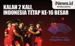 Timnas Indonesia Lolos 16 Besar Asian Games 2022
