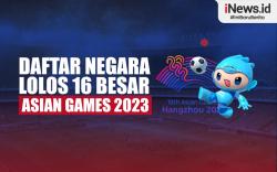 Infografis Daftar Negara yang Lolos 16 Besar Asian Games 2022