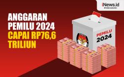 Infografis Anggaran Pemilu 2024 Capai Rp76,6 Triliun 