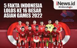 Infografis 5 Fakta Indonesia Lolos ke 16 Besar Asian Games 2022